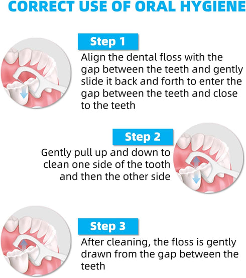 Dental Floss Gentle Clean Soft Floss Stick with Superior Strength Cleaning Between Teeth Dental Floss Picks 300...