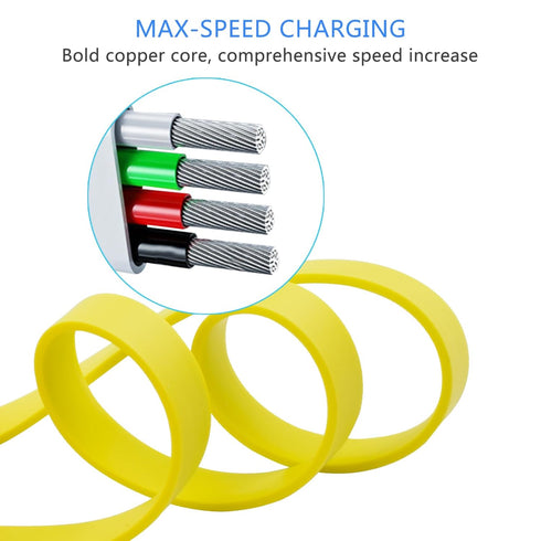 Sqrmekoko Quick Charger Cable Adapter Compatible with Ultimate Ears UE BOOM MEGABOOM Wireless Speaker White & Yellow...