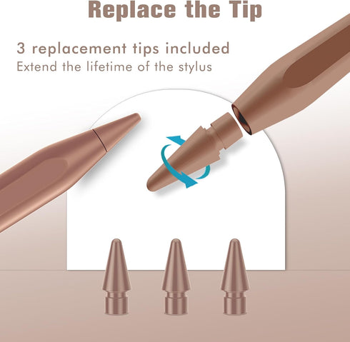 Active Stylus Pen for iPad 10th&9th Gen,14Mins Faster Charge for iPad Pencil, with Palm Rejection, Tilt Sensitivity, Compatible with iPad 6-10th G...