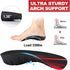 330+ lbs Plantar Fasciitis 3/4 Length Insoles, High Arch Support Orthotic Inserts for Women & Men, Flat Feet, Over-Pronation, Pain Relief for Walk...