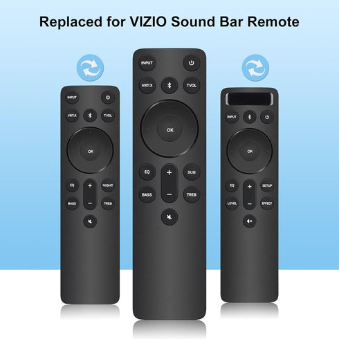 Gvirtue New Replacement-Remote for Vizio-Soundbar-Remote, Remote for Vizio 5.1/2.1 Home Theater Sound Bar?for Vizio M/V/P Series Home Audio Sound ...