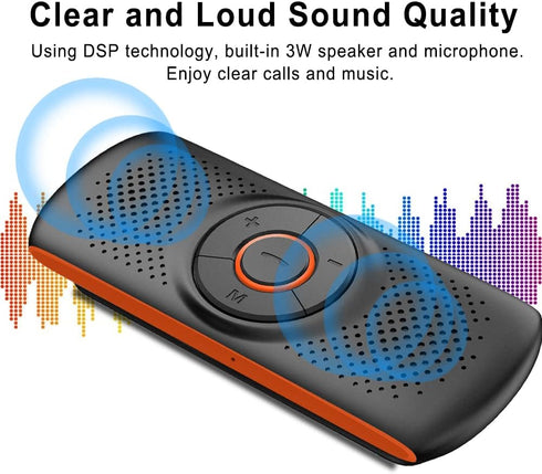 SKYBESS Car Bluetooth Speaker for Cell Phone, Portable Bluetooth Handsfree Car Kit Wireless in Car Speakerphone Music Player with Visor Clip, Supp...