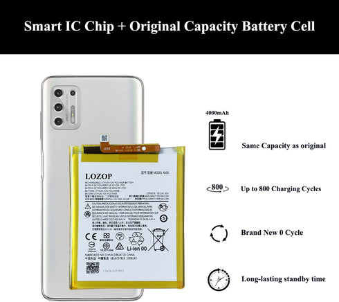 for Moto G Stylus 2021 Battery Replacement, Replacement Battery for Moto G Stylus 2021 Model XT2115 All Carriers with Repair Tools Kit and User Ma...