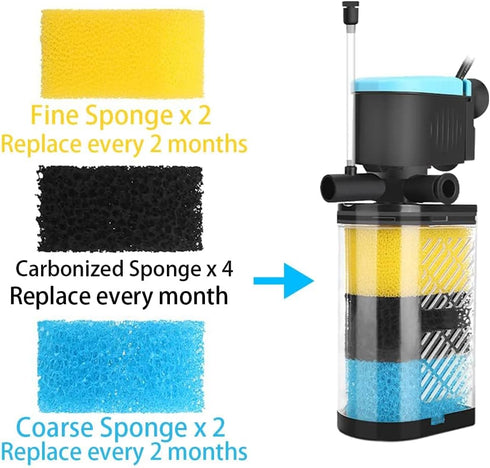Kulife Aquarium Replacement Filter Sponge, Fish Tank Filter Replacement Parts, 8 Sponge Blocks(2 x Coarse Sponge, 2 x fine Sponge, 4 x Carbonized ...