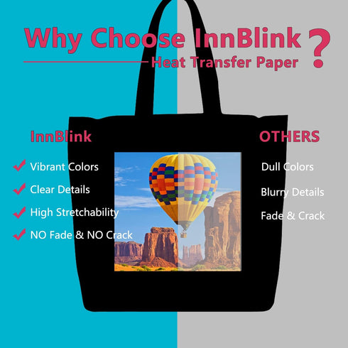 Iron on Heat Transfer Paper for Dark Fabric - 12 Sheets, 8.5"x11" Transfer Paper for T Shirt, Printable Heat Press Transfer Paper for Inkjet and L...