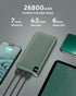 CONXWAN Portable Charger 26800mAh Power Bank 22.5W Fast Charging, 4 USB Outputs PD External Backup Charger Cell Phone USB C Battery Pack Compatibl...