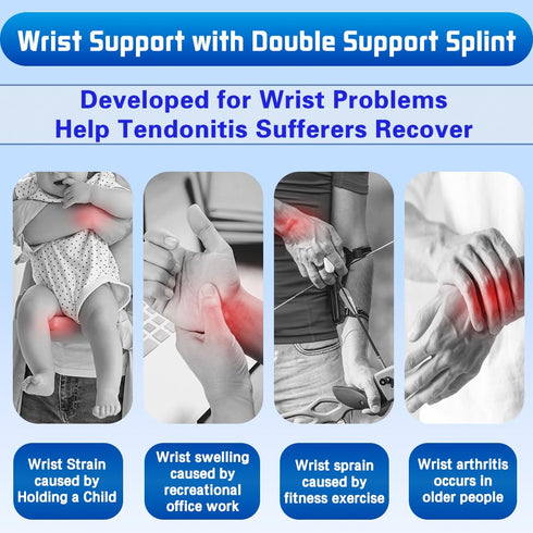 Dr.Welland Reversible Thumb & Wrist Stabilizer splint for BlackBerry Thumb, Trigger Finger, Pain Relief, Arthritis, Tendonitis, Sprained and Carpa...