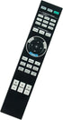 RM-PJ24 Replace Remote Applicable for Sony Projector VPL-VW715ES VPL-VW500ES VPL-VW995ES VPL-GTZ380 VPL-VW675ES VPL-XW7000ES VPL-XW6000ES VPL-VW69...