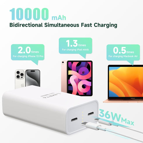 10000mAh Portable Power Bank, 2-Port Slim USB C Charger, High-Speed Charging Compatible with Multiple Devices iPhone 15/14/13 Series, Samsung Gala...