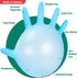 Nitrile Gloves D1, Nitrile Disposable Gloves for Cleaning, Food Prep, Industrial Grade, Non-Sterile, Food Safe, Powder & Latex Free, Touchscreen, ...