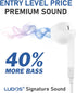 LUDOS FEROX USB C Headphones, 5 Years Warranty, USB-C Earbuds for iPhone 15 Pro Max Plus Samsung Galaxy S23 Ultra S22 S21 FE S20 Z Flip 3 Fold 4 A...