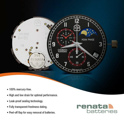 Renata 396 SR726W Batteries - 1.55V Silver Oxide 396 Watch Battery (2 Count)...