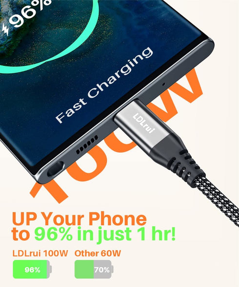 USB C to USB C Monitor Display Cable 6FT, 20Gbps Data Transfer 100W Fast Charge 4K Video Output USB3.2 Gen 2×2 Cable for MacBook, iPad, iPhone 15 ...