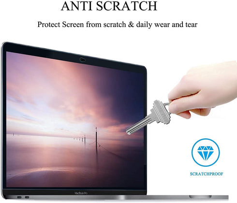 Screen Protector for 2022...