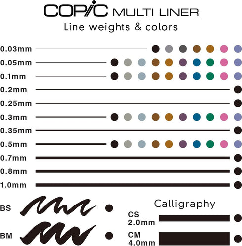 Copic Markers 9-Piece Multiliner Inking Pen Set B-2, Black (MLB2)...