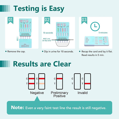 Easy@Home Urine Test Kit: Instant Result Home Use Qucik Screen 5 Panel Kit -#EDOAP-754 12 Pack...