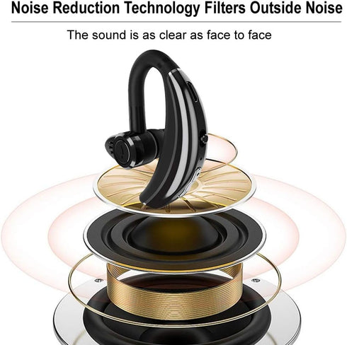 Wireless Earpiece Voice Command Wireless Headset Noise Cancelling Wireless Headset in-Ear Headphone Business Earphones Compatible with Android iOS...