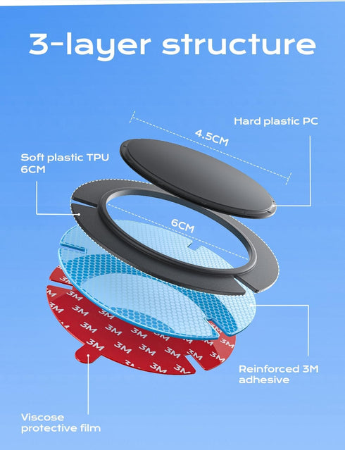 LISEN 2024 Upgrade Design for Dashboard Pad Mounting Disk for Adhesive Car Mount,Ultra Sticky 3M Adhesive for Magnetic Phone Holder?Car Phone Hold...