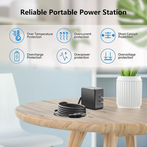 for Homeika Vacuum Charger, TAIFU 27V AC Adapter Replacement for Homeika H016/HA016 Cordless Vacuum Cleaner Power Supply Cord...