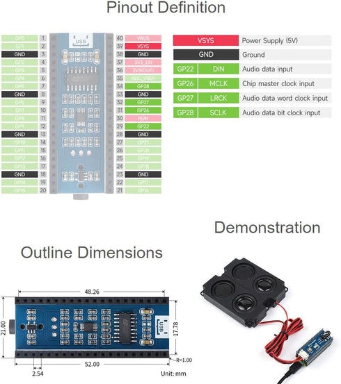 Waveshare Audio Expansion Module for Raspberry Pi Pico Wide Range Audio Sampling Rate Headphone and Speaker Signal Output at The Same Time...