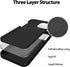 GOOSPERY Liquid Silicone Case for iPhone 12 Pro Max Case (6.7 inches) Silky-Soft Touch Full Body Protection Shockproof Cover Case with Soft Microf...