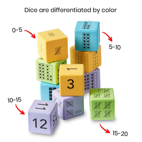 hand2mind Multiple Representation Dice, Large Foam Dice for Classroom, Subitizing Dice, Math Manipulatives Kindergarten, Educational Toys for Elem...
