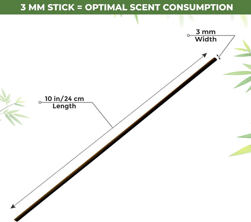 Reed Diffuser Sticks – 100 pcs of Black Rattan Essential Oil Aroma Refill Wood Sticks for Spa, Fragrance, Aromatherapy (24 cm x 3 mm)...