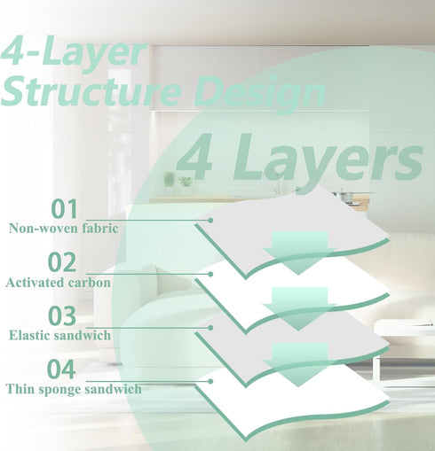 12 Pack Vacuum Bags Replacement for Oreck Handheld Vacuum Cleaner BB180, BB280, BB850, BB870, BB880, BB900, BB1000, BB1100, BB1200, MV160, CC1600,...