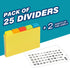 Chell 3x5 Poly Index Card Dividers, Heavyweight Index Card Guides A-Z for Flash Cards and Recipe Cards, with Alphabetical/Blank Stickers, Pack of ...
