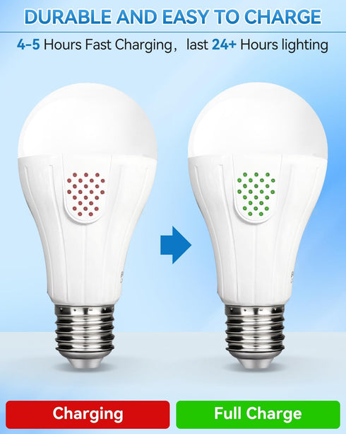 WirelessGlow Rechargeable Light Bulbs with Remote, 3 Color Temperatures and Dimmable Battery Operated Light Bulbs, Touch Control + USB Rechargeabl...