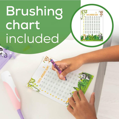 Beurer TB10 Kids Electric Toothbrush Kit - Fun Polly The Panda Cap with 2 Extra-Soft Brush Heads to Help Remove Plaque, 2 Minute Timer, and Rinse ...