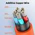 CY Cable USB3.2 Cable 20Gbps USB4 Ultra Soft High Flex 100W 8K 5K 4K USB4.0 Hyper Super Flexible Cord Male to Male Compatible with iphone15 iPad P...