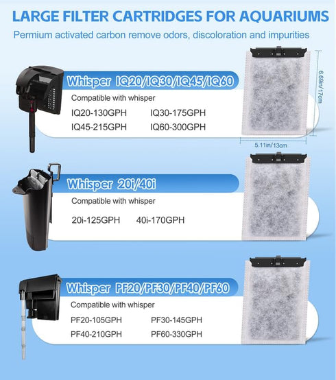 Replacement Filter Cartridges - Crystal Clear Aquarium Water - Compatible with Tetra Whisper Filters - Large 1 Pack...