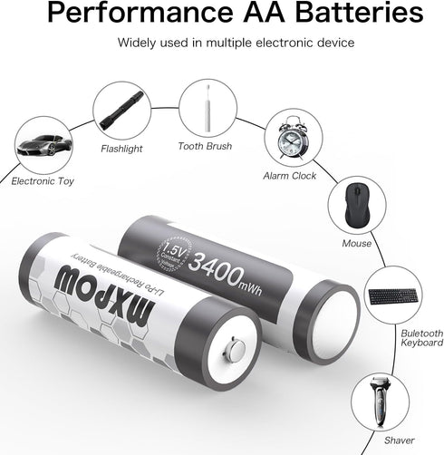 Rechargeable Batteries AA Lithium 1.5V 3400mWh,AA Lithium Rechargeable Batteries 4 Count 1500 Cycle with Smart Charger...