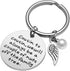 iJuqi Cousin Gifts for Women - Christmas & Birthday Gifts for Cousin Keychain in Stainless Steel...
