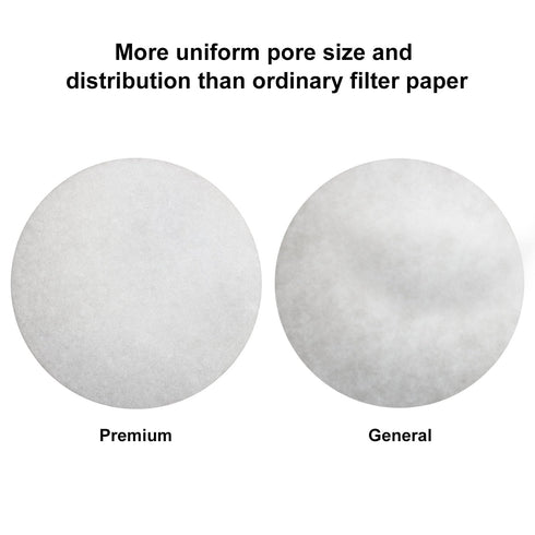 stonylab Premium Quantitative Filter Paper Circles, 100-Pack Lab Ashless Filter Paper 90 mm Diameter Cellulose Filter Paper with 20 Micron Particl...