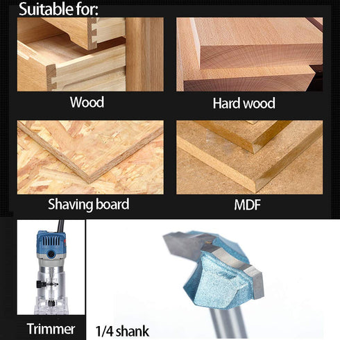 HUHAO 1/4 Inch Shank Router Bit Woodworking Cutter Tool for Door Window (NO.9153; 1/4*25)...