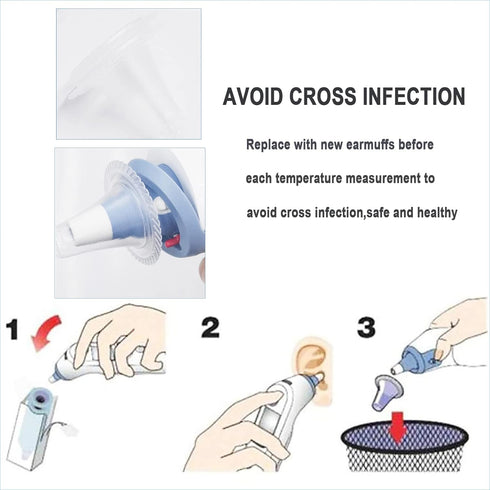 100pcs-Disposable Ear Thermometers Probe Covers, Soft Ergonomic Earmuffs Non Contact Ear Replacement Ear Thermometer Lens Filters for All Braun Di...