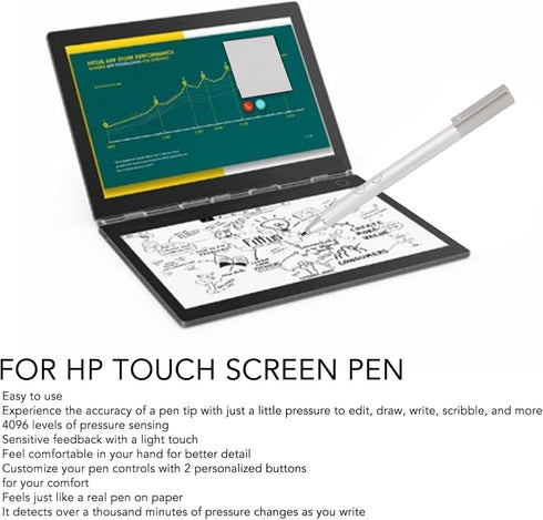Active Pen for HP, MPP 1.51 Pen for HP , 4096 Levels Pressure Sensing Pen for HP for Envy X360 Pavilion X360 Spectre X360...