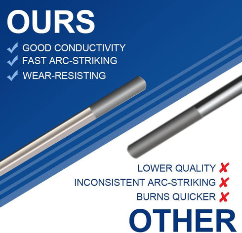 TIG Welding Tungsten Electrodes 2% Ceriated 0.040" x 7" 10-Pack (Gray, WC20)...