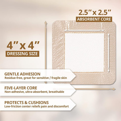 EVERLIT Care Silicone Foam Dressing with Adhesive Border | Highly Absorbent Hypoallergenic Bandages for Chronic Wounds, Bed Sores, Pressure Ulcers...
