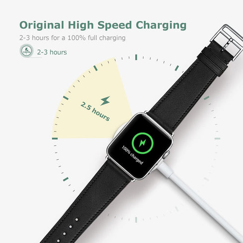 DDUAN Upgrade Watch Charger 5.0 ft /1.5 m for iWatch Portable Wireless Charging Cable Compatible with Apple Watch Series 9/8/7/6/SE/SE2/5/4/3/2/1....