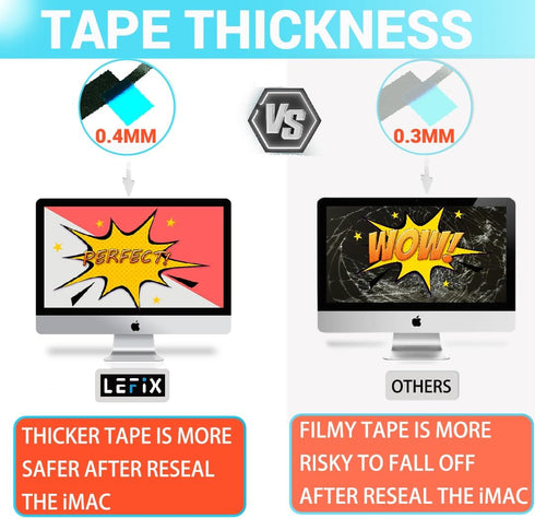 LeFix Replacement LCD Panel Adhesive Tape Strip Sticker + Opening Cutting Wheel Tool Kit for iMac 21.5'' 2012 2013 2014 2015 A1418...