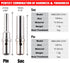 JRready ST6286 1 Pin DTHD Connector 4 Sets,IP67 Waterproof Single Terminal Connectors for Heavy-duty Applications,Contact Size 12 Crimp Wire Gauge...