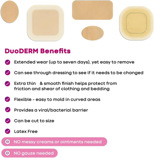ConvaTec DuoDERM Extra Thin Control Gel Formula 4"x4" Hydrocolloid Sterile Adhesive Dressing for Superficial Wounds, Low Friction, Latex-Free, Wat...