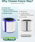 Future Way TP04 Filter Replacement Compatible with Dyson TP04 / HP04 / DP04 Air Purifier, 360 Combi Glass True High Efficiency Air Filter & Activa...