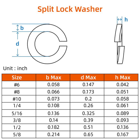 1/4" Lock Washer Spring Lock Washer, Stainless Steel 18-8 (304), Black Finish, 100 PCS...