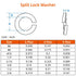1/4" Lock Washer Spring Lock Washer, Stainless Steel 18-8 (304), Black Finish, 100 PCS...
