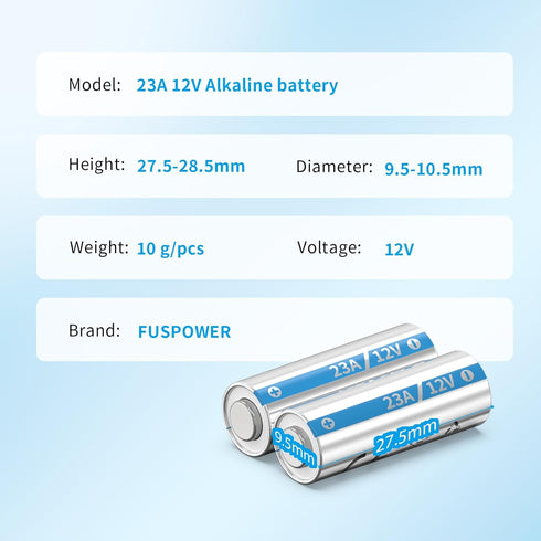 A23 Battery 23A 12 Volt Battery l1028f MN21/23 Alkaline Batteries for Ceiling fan Remote Garage Door Opener Doorbell 5pcs...