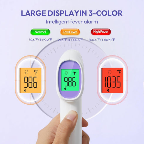 Forehead Thermometer for Adults, Kids & Babies, No-Touch Infrared Thermometer, Digital Thermometer with LCD Backlight Display, Fever Alarm and 1s ...